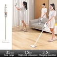 thumbnail image 1 of Nilvkv Handheld and Stick Vacuum Cleaner Dual Mode Cordless for Home Carpet Floor 15 Mins Runtime Lightweight with 3 Attachments, Home Decor, 1 of 6