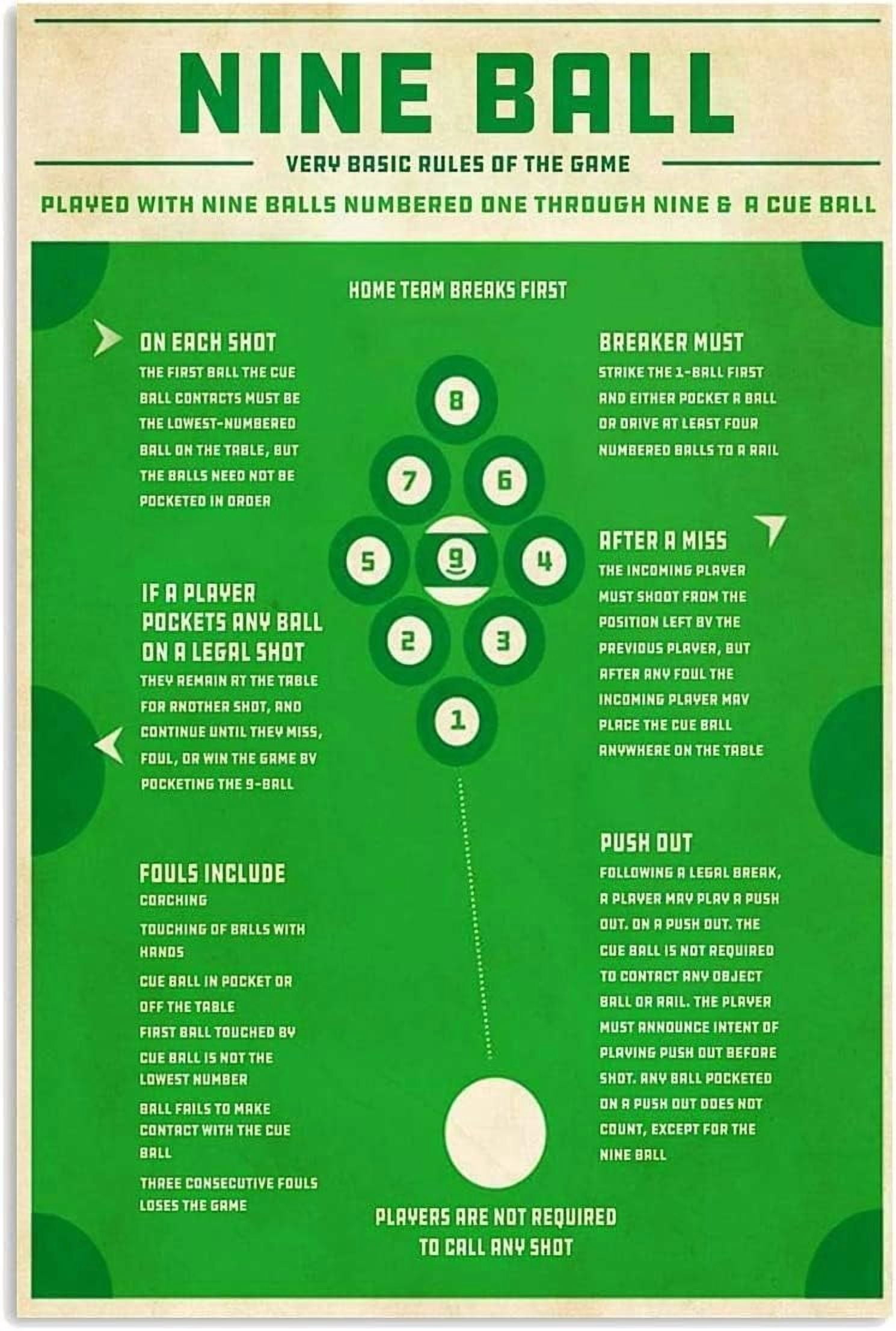 Nine Ball Knowledge Metal Tin Signs Nine Ball Infographics Reading ...