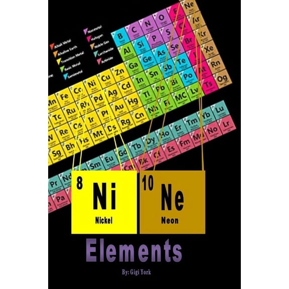 Nine Elements (Paperback)