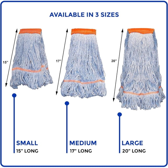 Nine Forty 6-Pack Industrial Wet Mop Head Refill - Heavy Duty 20 Inch Synthetic Yarn for Multi-Surface Cleaning