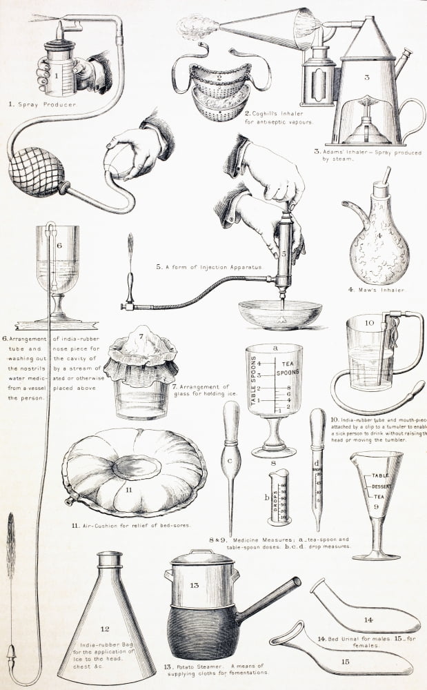 Nineteenth Century Appliances For The Sick Room From The Household Physician Published Circa 1890 Canvas Art - Ken Welsh Design Pics (22 x 36)