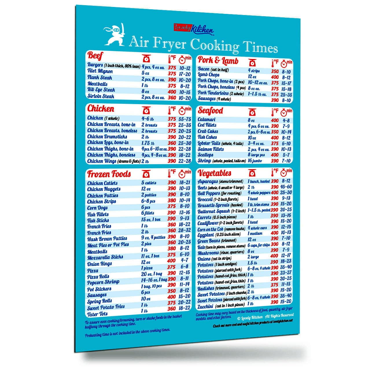 Ninja Air Fryer Cooking Times AllinOne Compatible Most Ninja