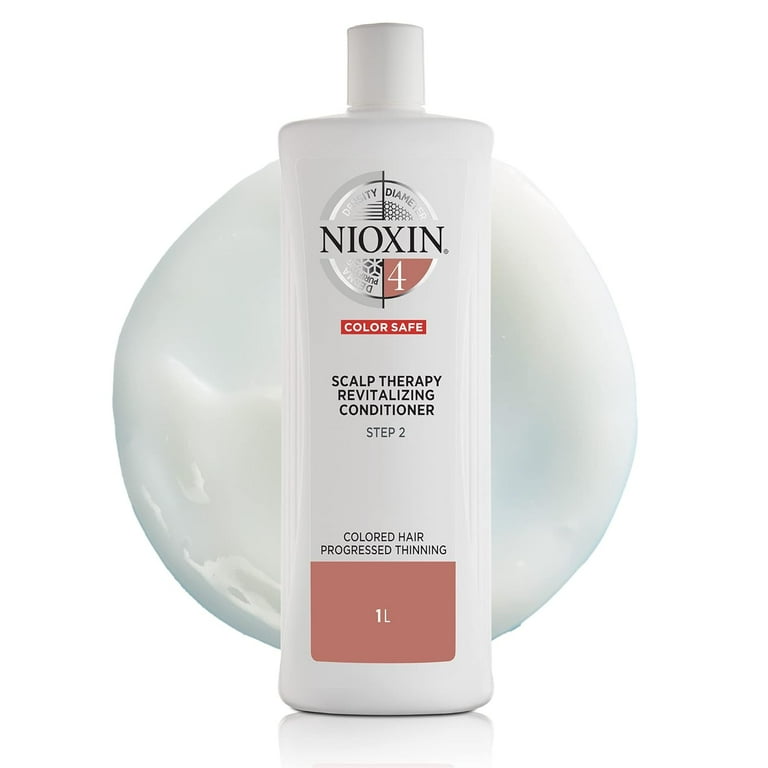 Nioxin 2024