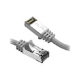 thumbnail image 1 of Nippon Labs Cat8 RJ45 7ft Ethernet Patch Internet Network LAN Cable, In/Outdoor, 26AWG, Shielded Latest 40Gbps 2000MHz, Weatherproof S/ftP -in Wall, Outdoor for Gaming/Router/Modem/PC/Switch (Gray), 1 of 2