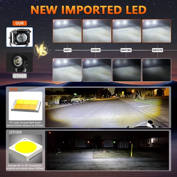 Nishore Motorcycle Auxiliary Lights,Utv Suv Atv Utv 1 Pcs With Mount Kit Atv 6000lm 6 Modes Waterproof Pcs 60w Mount Kit 60w 6000lm Suv Boat Auxiliary With 6 Modes 6000lm Led Auxiliary Led Led 1