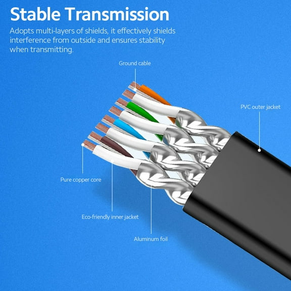Nishore Network cable,Copper Speed 600mhz 25m Cable Copper Speed Flat Internet Network 7 Ethernet Cable Cat 7 Ethernet Speed 600mhz Flat 600mhz Flat Internet Lan Patch Internet Network Lan Eryue
