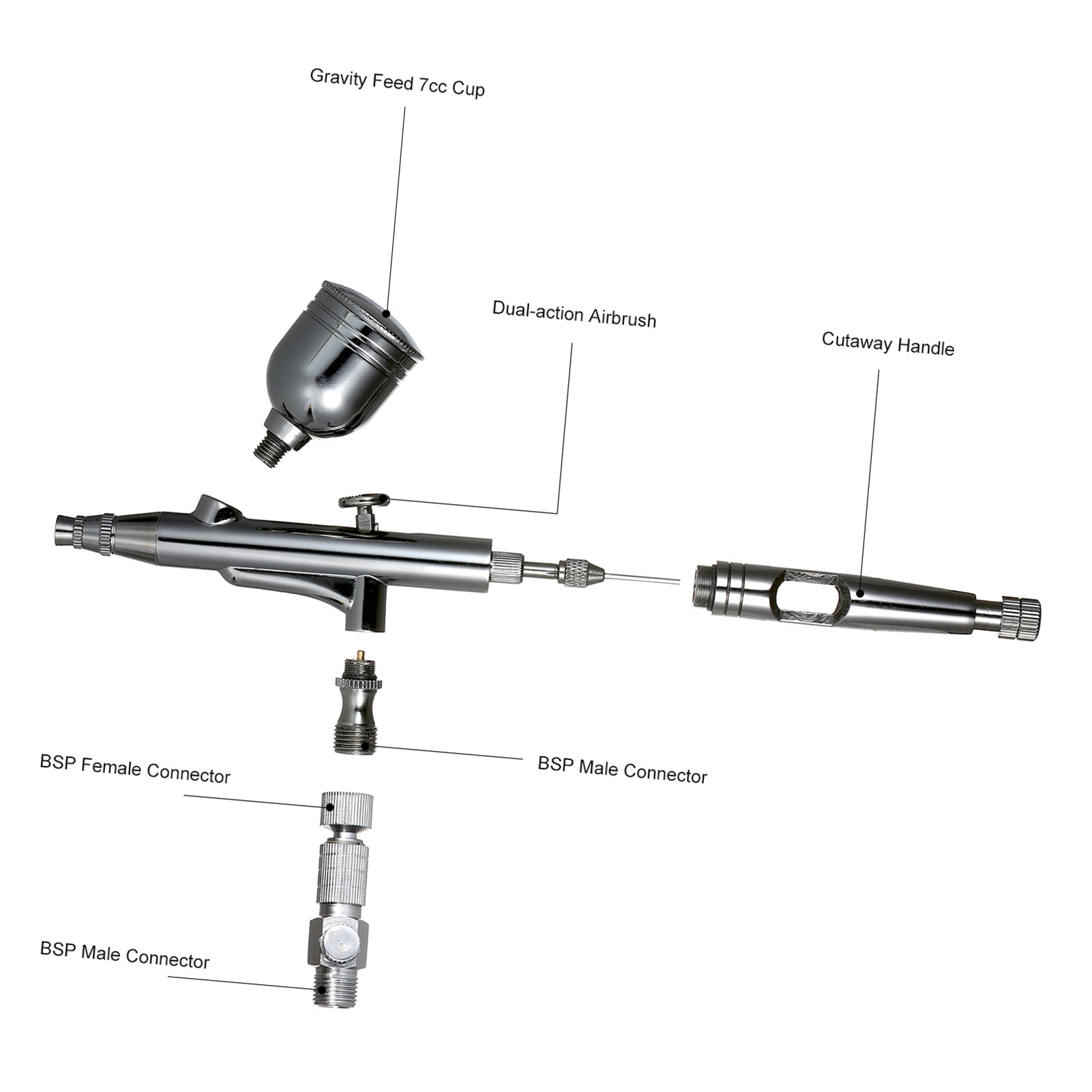 Nishore Tools,Body Nail Air Brush 0.2/0.3/0.5mm 9cc Art Craft Paint Airbrush Kit Set Kit Set Feed Craft Paint Model Air Brush 0.2/0.3/0.5mm Car Art Craft Paint Model Body Model Body Nail Dsfen