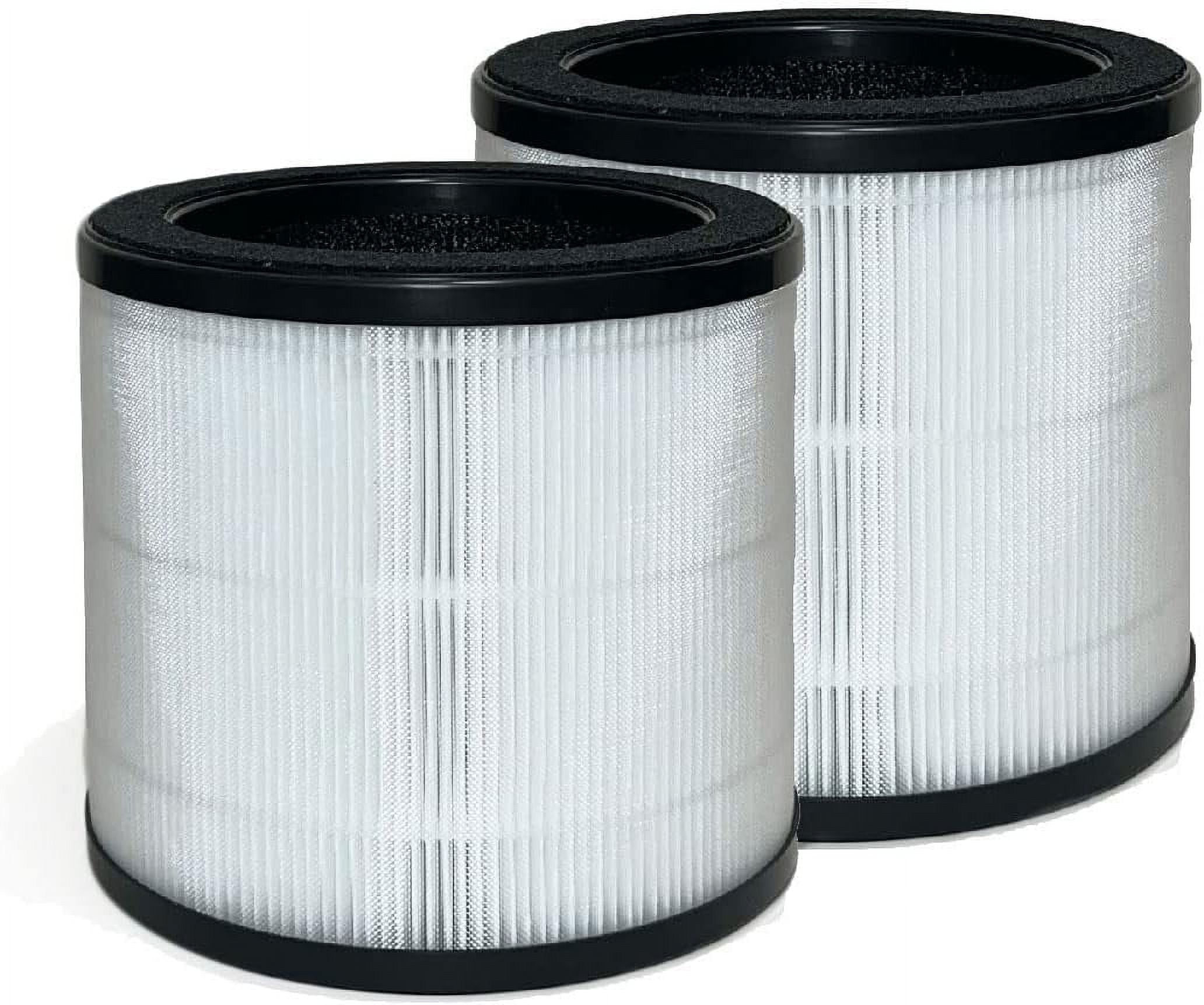HAPF360 Type J Filter Replacement For Holmes HAP360W HAP360