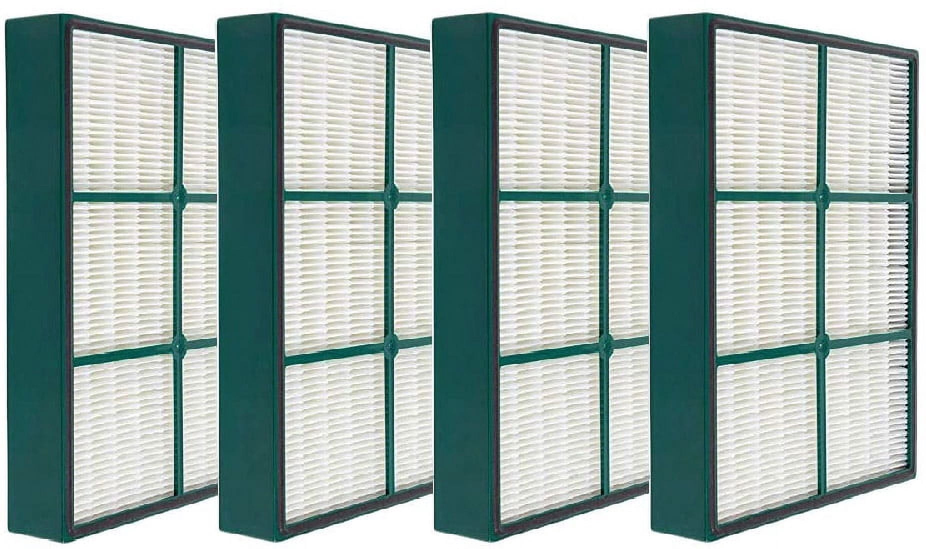 Nispira 30936 HEPAtech HEPA Filter Replacement Compatible with Hunter Air Purifier 37090, 30058, 36127, 36117, 36095, 30085, 30090, 30095, 30105, 30117, 30119, 30130, 30999. 4 Packs