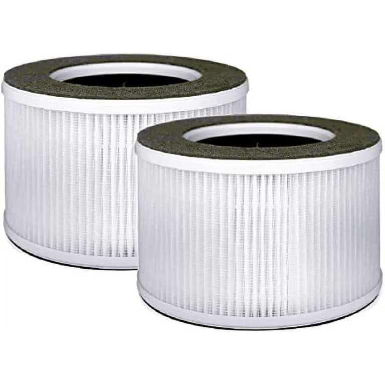 Tredy air sales purifier review