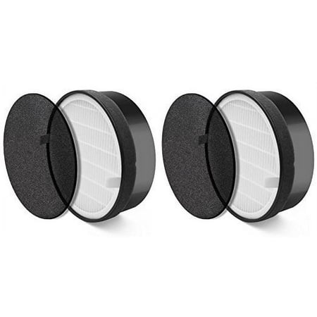 Nispira HEPA Air Filter Replacement Compatible with Air Purifier LV-H132, Compared To Part LV-H132-RF, 2 Packs price history and forecast - Nispira HBLEV132