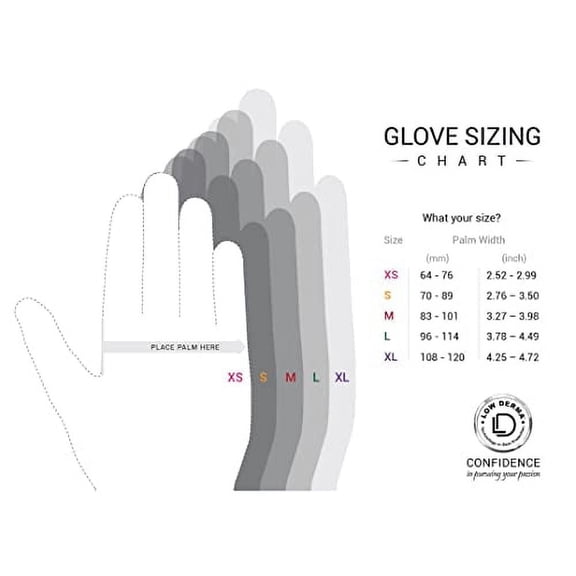 Nitrile Exam Gloves, Chemo Drug Tested, Latex free, Powder free, 4.3 Mil, Blue, Case of 1000