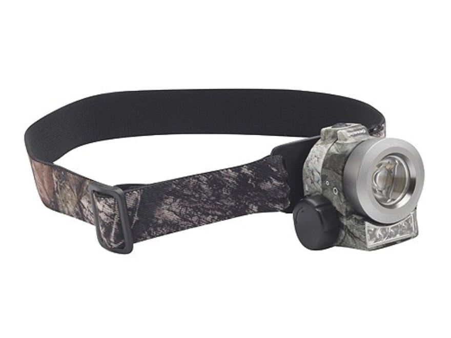 Nitro Headlamp