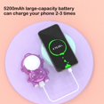 thumbnail image 1 of Nkmbld Reusable Hand Warmers, Fast Hot Hands Rechargeable Portable Astronaut Electric Heater for Camping Hunting Golf, Gifts for Women Men, Purple, 1 of 8