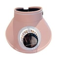 thumbnail image 1 of Nkmbld Sun Visors Hat with Fan for Women - Fan Visor Hat - Large Travel Solar+USB Charging Fan Hat, Pink, 1 of 6