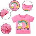 thumbnail image 1 of Nmmacb Baby Kids Girls Summer T-Shirts Toddler Short Sleeve Cotton Top Tees Cartoon Crewneck T-Shirts for 2-8Y, 1 of 8