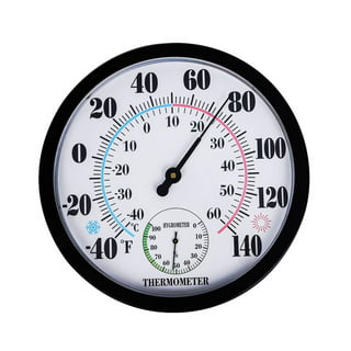 🏕️ The Best Thermometer for Your Greenhouse - An Useful Products