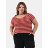 Actual Color: Flame Red, Clothing Size: 2X