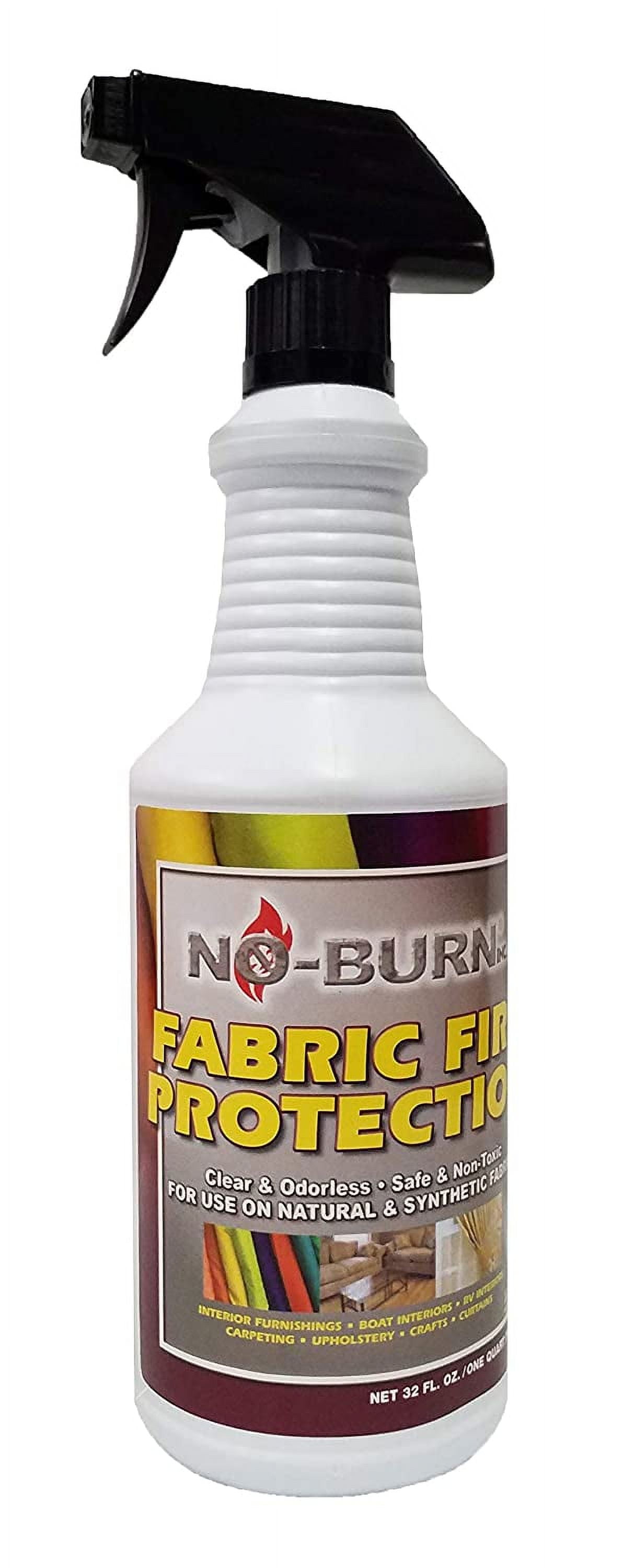 Fire-resistant fabric: A safe product for the industry