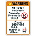 thumbnail image 1 of No Diving Shallow Water Sign, Pool Sign,, 1 of 1