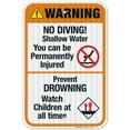 thumbnail image 1 of No Diving Shallow Water Sign, Pool Sign,, 1 of 1