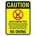 thumbnail image 1 of No Diving Sign, Pool Sign,, 1 of 1