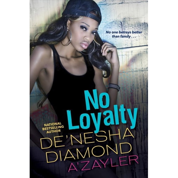 Pre-Owned No Loyalty