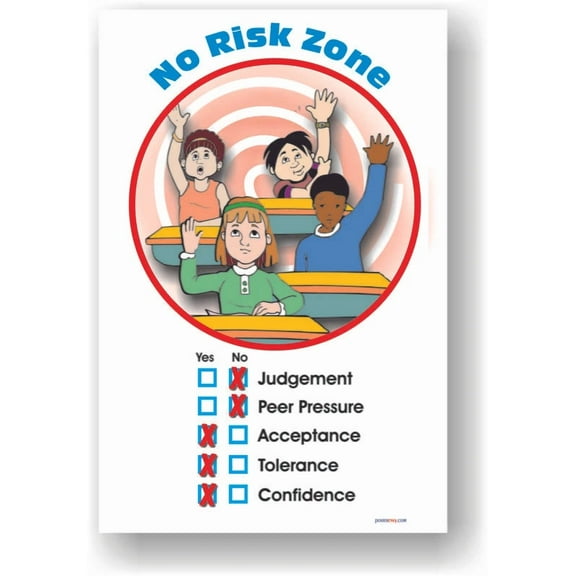No Risk Zone - Motivational Classroom School New Poster