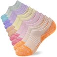 thumbnail image 1 of No Show Socks Womens Athletic Cushion Ankle Footies Low Cut 5-6 Pairs, 1 of 6