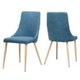 thumbnail image 1 of Noble House Beatrice Fabric Dining Chairs, Set of 2, Muted Blue, Light Walnut, 1 of 7