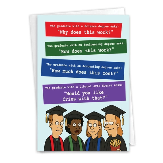 NobleWorks Funny Graduation Greeting Card (Graduate) with 5 x 7 Inch Envelope (1 Card) Graduate Degrees