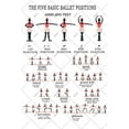 thumbnail image 1 of Noete Ballet Stuff Tin Sign 12x16 Inch Retro Ballet Knowledge Poster with Basic Movements, Perfect for Studio, Classroom & Home Wall Decor, 1 of 8