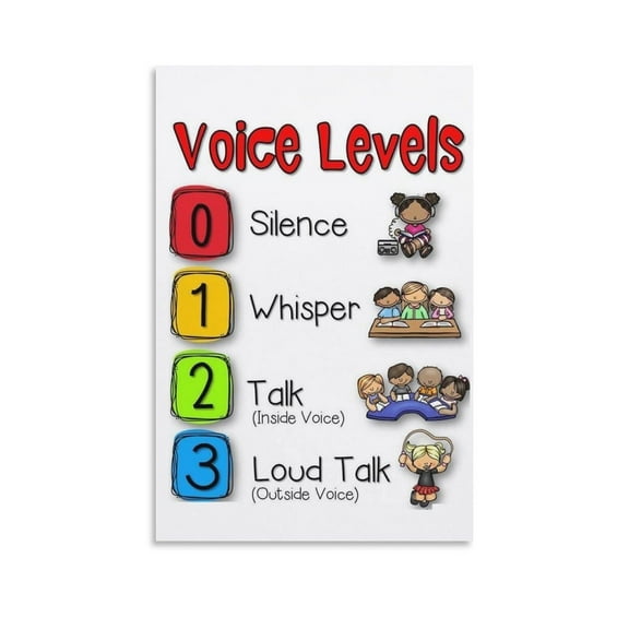 Noise Level Poster Voice Level Chart Classroom Policies Decorative Painting Canvas Wall Art Posters for Room Aesthetic