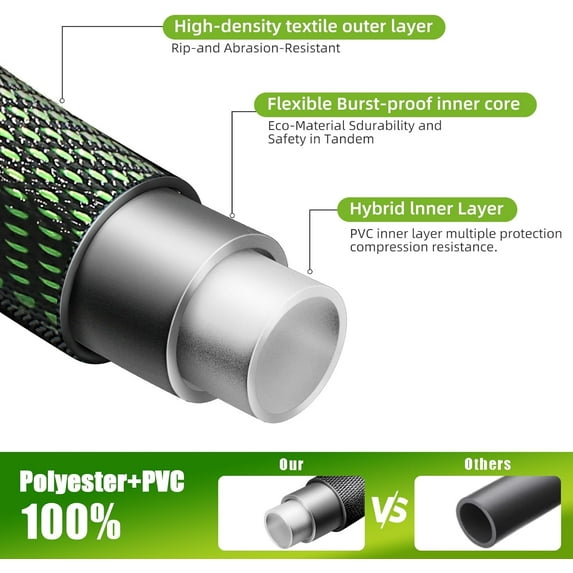 Non-Expandable Garden Hose 50ft, 10 Function Nozzle, Lightweight Rust Proof for Yard - 2025 Model