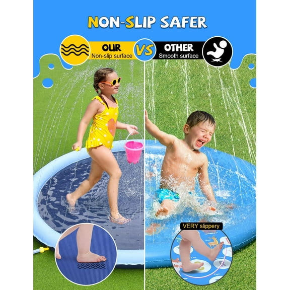 Non-Slip Splash Pad for Kids and Dog, Thicken Sprinkler Pool Summer Outdoor Water Toys - Fun Backyard Fountain Play Mat for Baby Girls Boys Children or Pet Dog (87 inch, Blue&blue)