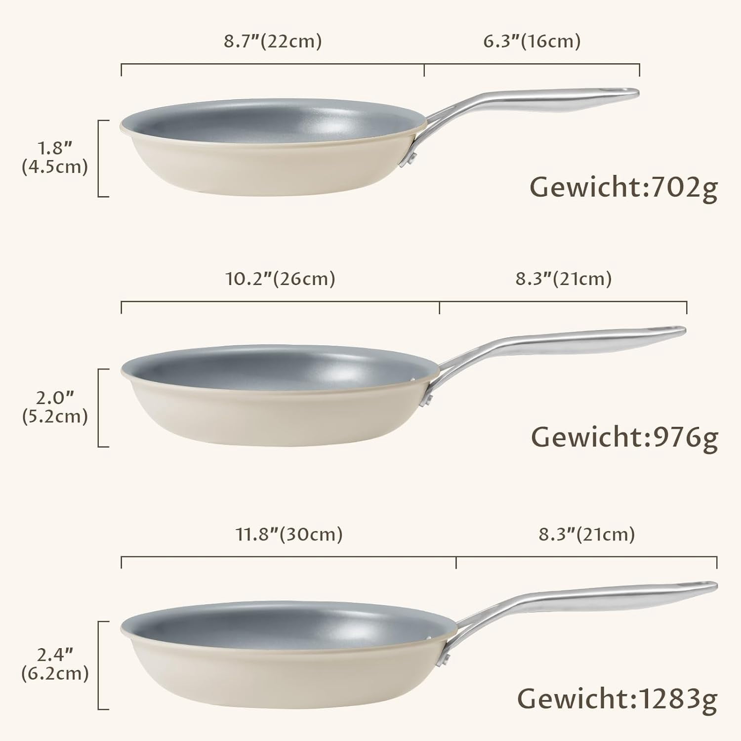 Non Stick Frying Pans Set, Ceramic Cookware with Cast Steel Handles, Induction Base Skillet Set for Gas Electric Stove