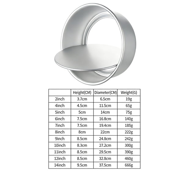 Non-Stick Hollow Cake Pan with Removable Base - 2-Inch Chiffon and Sponge Cake Mold - Silver