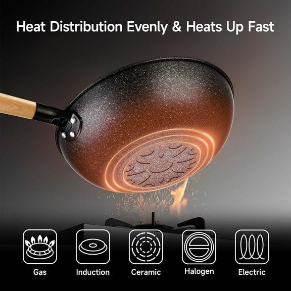 Non-Stick Wok with Steamer Basket, 12 Inches Stir Fry Pan for Induction, Gas, Halogen