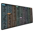 thumbnail image 1 of NonSlip Computer Mats with Word Shortcut Waterproof Desk Pad for Office Use and Gaming, 1 of 6