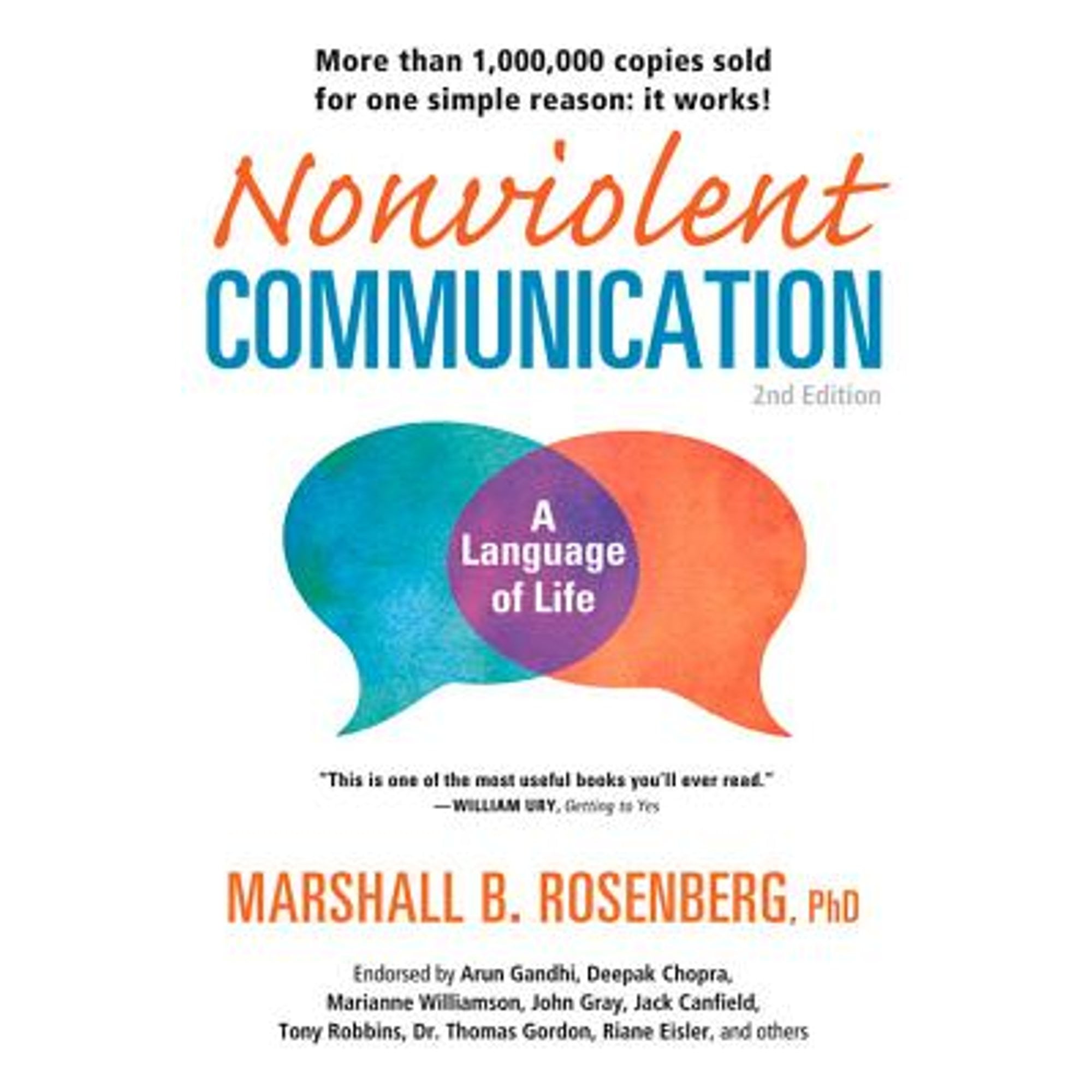 PreOwned Nonviolent Communication A Language of Life, 9781892005038