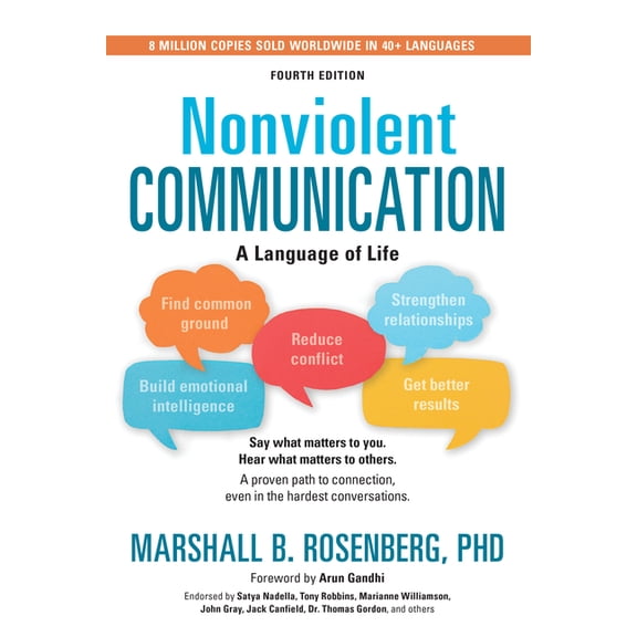 Nonviolent Communication Guides Nonviolent Communication: A Language of Life, (Paperback)