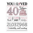 thumbnail image 1 of NookHive 25th Birthday Card for Women, Special Greeting Card for Daughter Wife Niece Girlfriend Granddaughter, Milestone Birthday Gift and Decoration,H, 1 of 6
