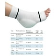 thumbnail image 1 of Norco Foam Heel/Elbow Protectors, Size: 2X-Large, 1 of 2