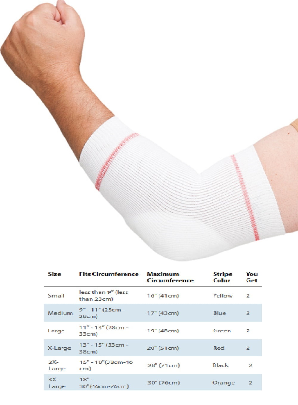 Gel Pad Elbow/Heel Protector — Promedics Orthopaedics