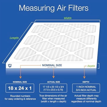 Nordic Pure 20x24x1 MERV 13 Air Filters With Carbon - 4 Pack Pleated Furnace Filters