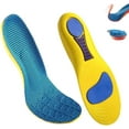 thumbnail image 1 of LOUQIBINE Serenivida Plantillas Confort, Orthotic Insoles for Bunions and Plantar Fasciitis, Breathable Ergonomic Cushioning, Arch Support Shock-Absorbing Inserts for Women Men, All-Day Comfort, 1 of 8