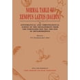 thumbnail image 1 of Normal Table of Xenopus Laevis (Daudin): A Systematical &amp; Chronological Survey of the Development from the Fertilize, (Paperback), 1 of 1