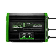Norsk Inc NCAC22502 2b 12v-15a & 12/16v-10a Mul Chem Ch