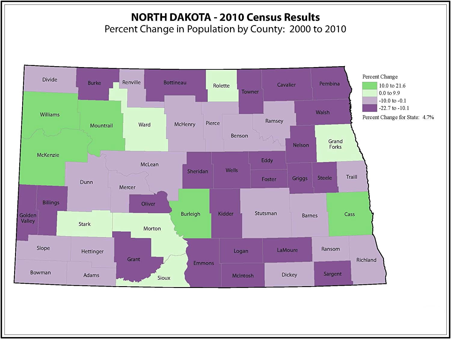 North Dakota County Change Map (2000 to 2010 Census) Laminated Poster