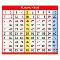 North Star Teacher Resources Adhesive Hundred Chart Desk Prompts, 4" x 3-1/2", Pack of 36